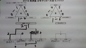 20191117190520553.jpg